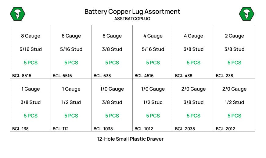 60 Piece Battery Copper Lug Assortment Starter Kit