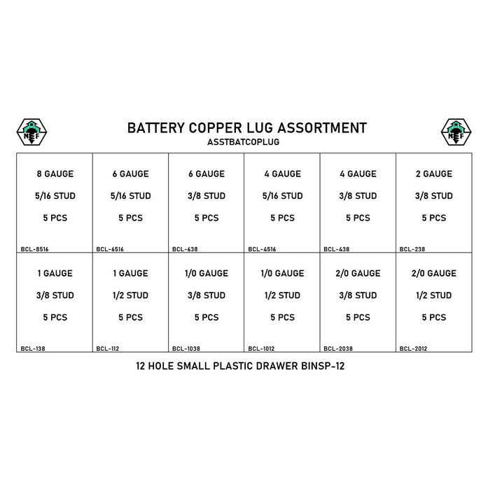 60 Piece Battery Copper Lug Assortment Starter Kit