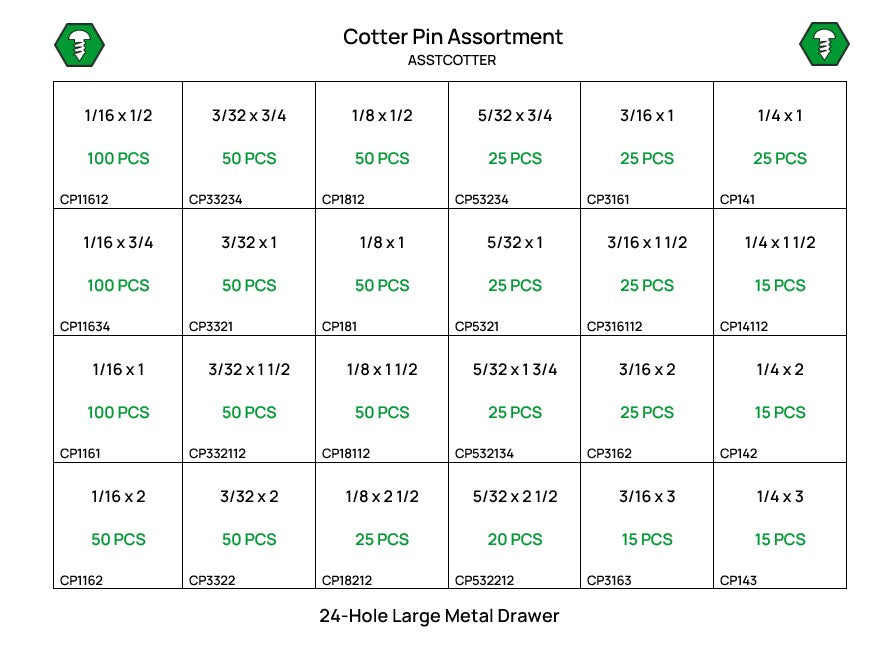 980 Piece Cotter Pin Assortment Starter Kit Clear Zinc