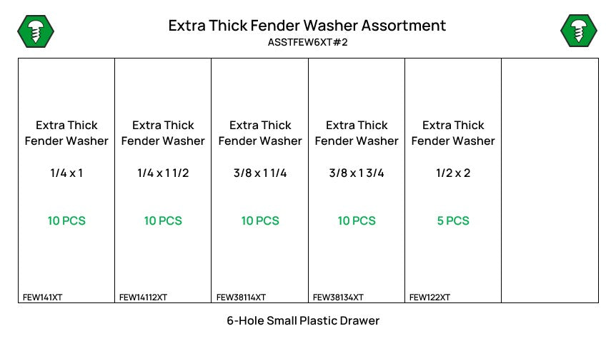 45 Piece Extra Thick Fender Washer Assortment Starter Kit Clear Zinc