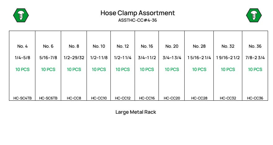 100 Piece Hose Clamp Assortment Starter Kit