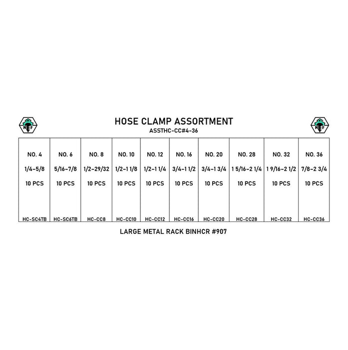 100 Piece Hose Clamp Assortment Starter Kit