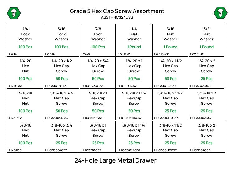 1,452 Piece Grade 5 UNC Hex Head Cap Screw, Nut, and Washer Assortment Refill