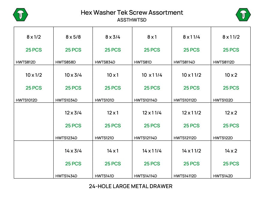 550 Piece Hex Washer Tek Screw Assortment Starter Kit