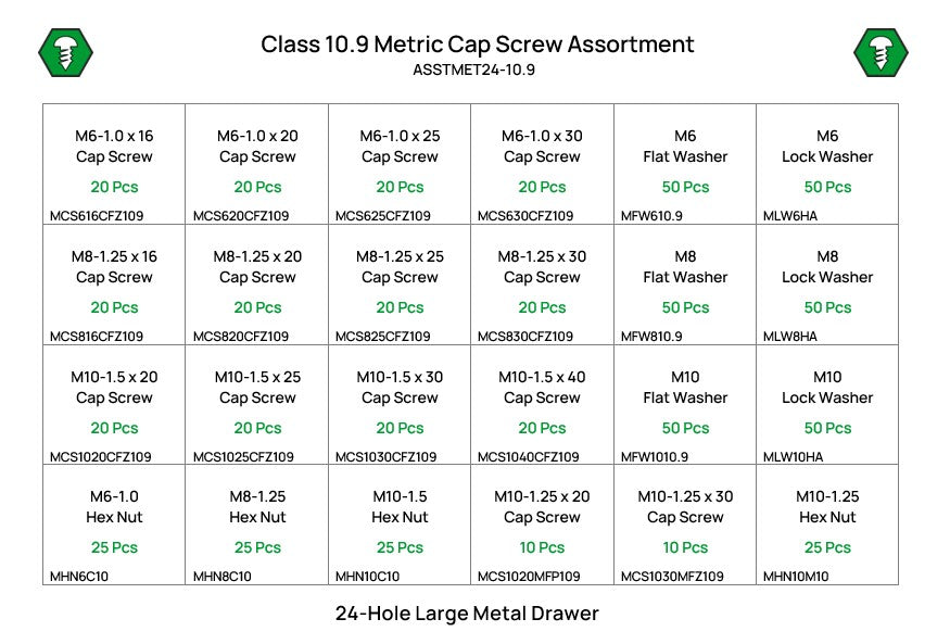 660 Piece Class 10.9 Cap Screw, Nut, and Washer Assortment Starter Kit