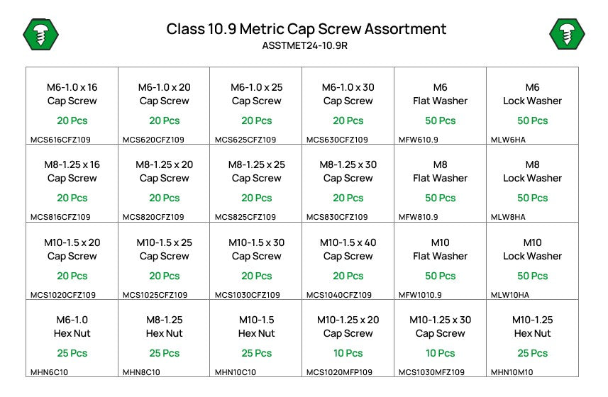 660 Piece Class 10.9 Cap Screw, Nut, and Washer Assortment Starter Kit