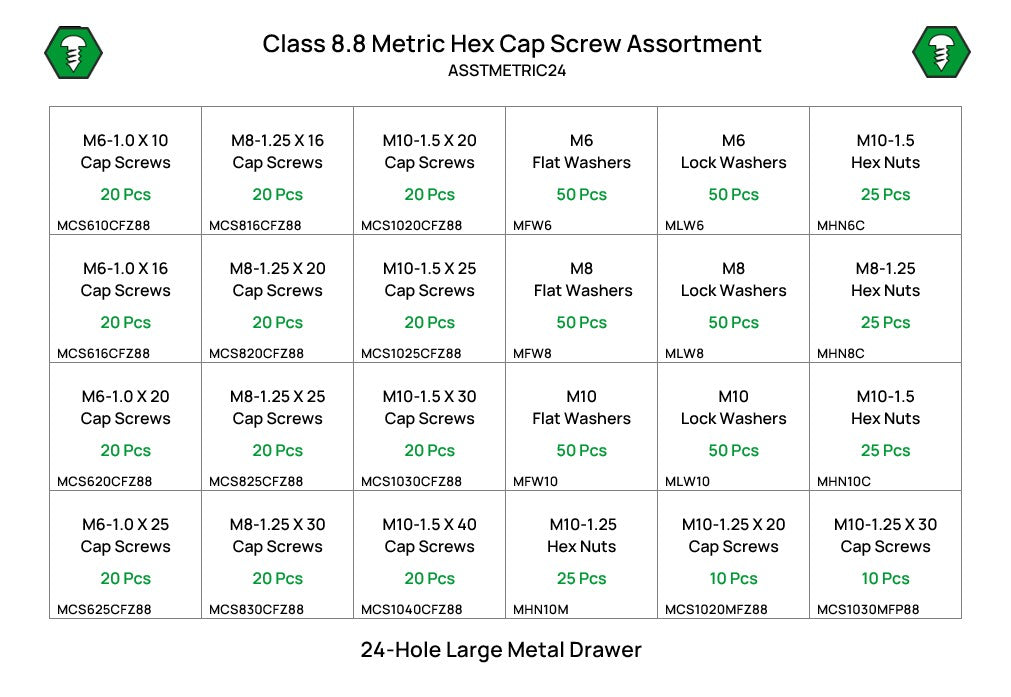 660 Piece Class 8.8 Cap Screw, Nut, and Washer Assortment Starter Kit