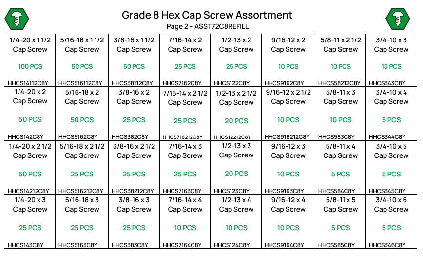 3,110 Piece Grade 8 Hex Head Cap Screw, Nut, and Washer Assortment Refill