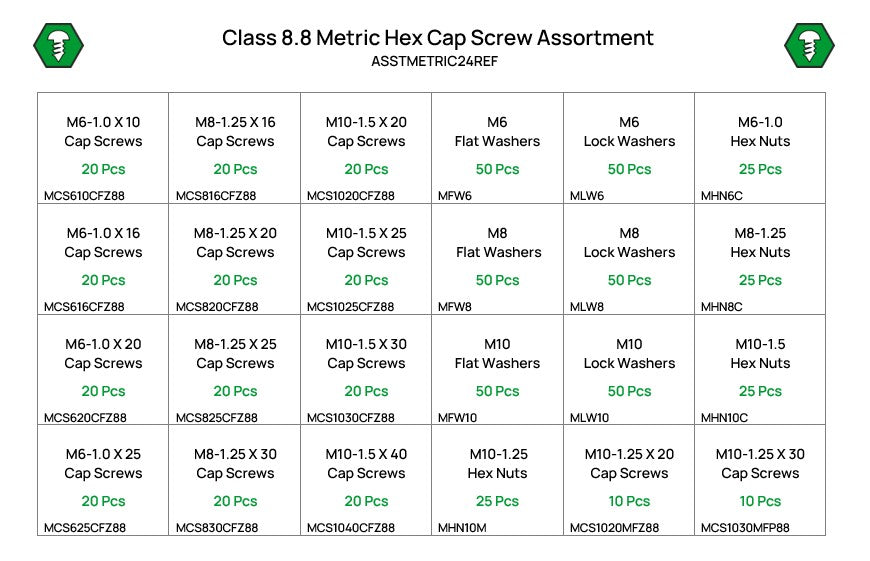 660 Piece Class 8.8 Hex Head Cap Screw, Nut, and Washer Assortment Refill