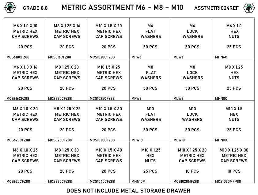 660 Piece Class 8.8 Hex Head Cap Screw, Nut, and Washer Assortment Refill