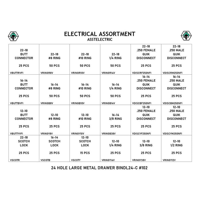 Electrical Assortment