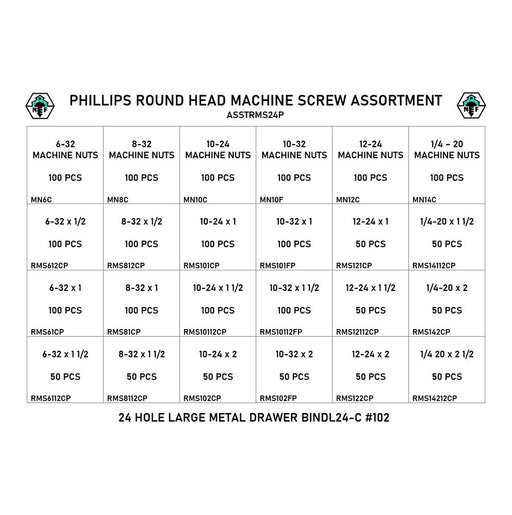 Phillips Round Machine Screw & Nut Assortment 